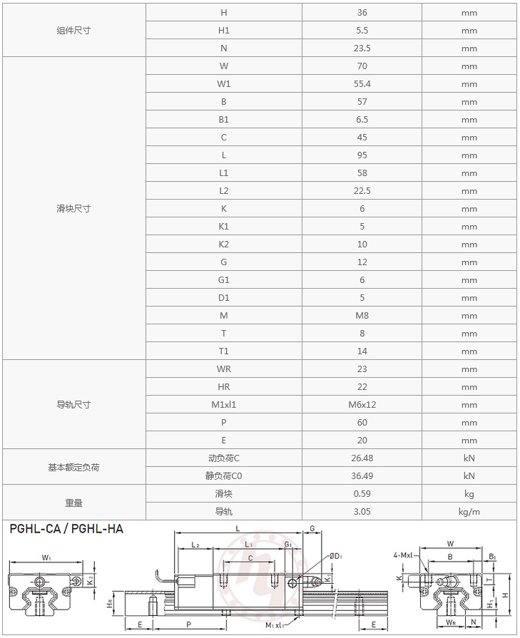 JYZ系列PGHW25CA型号图